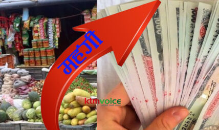 ब्याजदर बढ्दा महंगी घट्छ कि बढ्छ ?