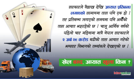 खेल्न रोक, आयातमा खुला, नीति गलतकी नियति ?